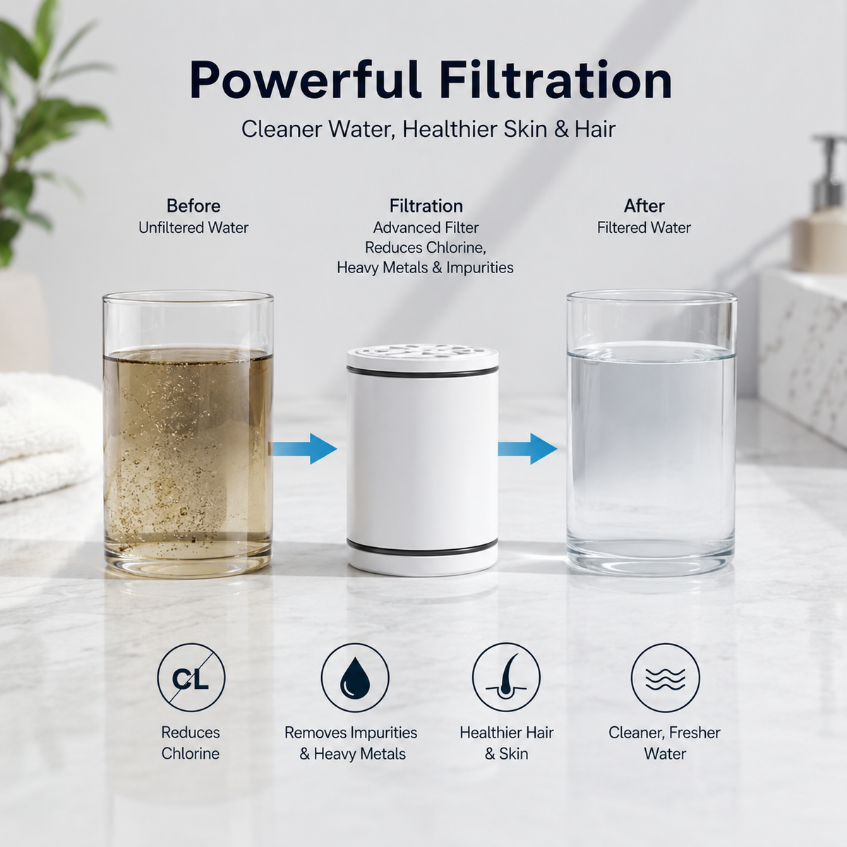 The Solen Filtered Shower Head