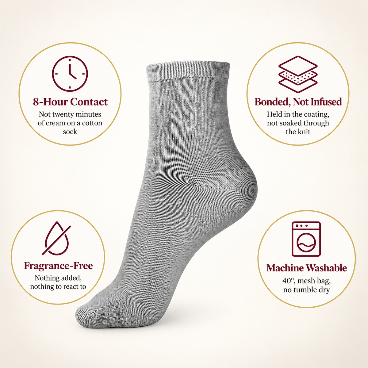 What the Day Sock does