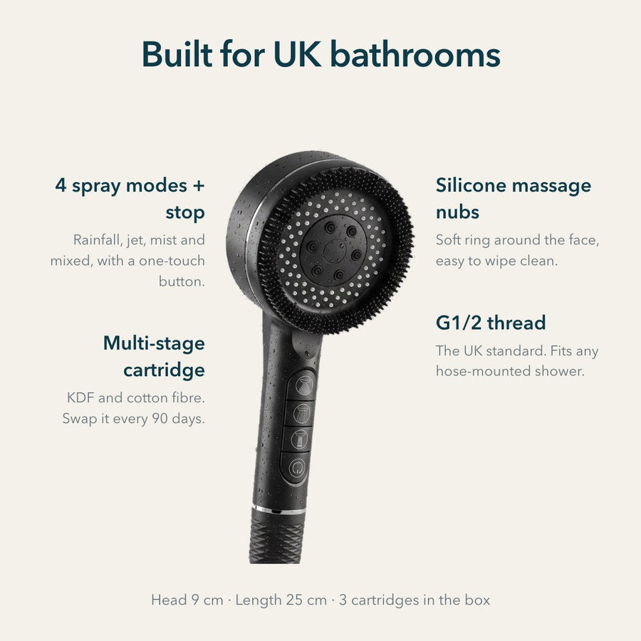 Built for UK bathrooms — spray modes, cartridge, massage nubs, G1/2 thread
