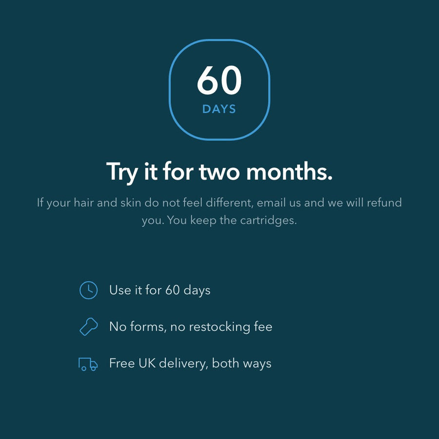 60-day money-back guarantee
