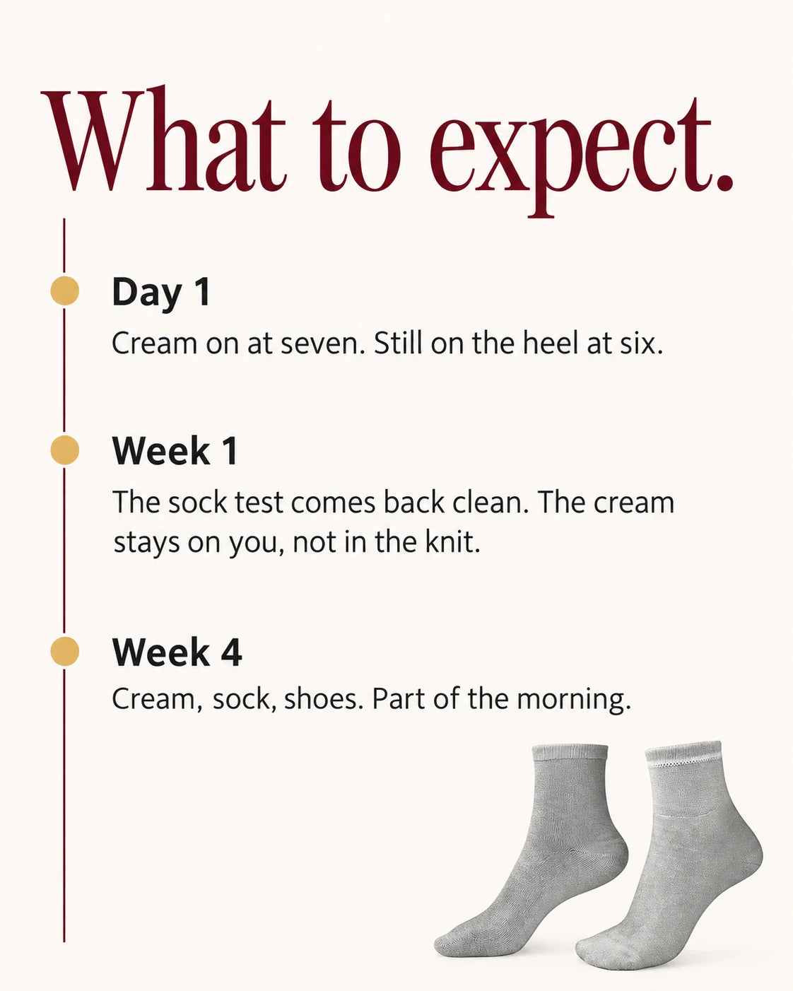 What to expect